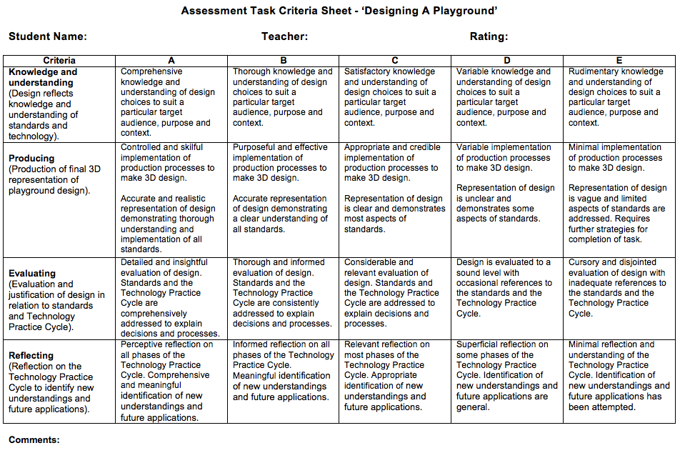 Criteria Sheet (Rubric)